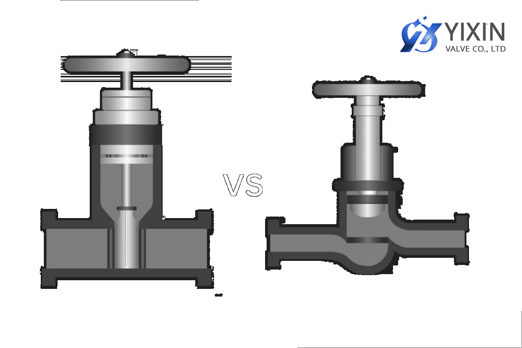 Differences: Globe Valve vs Gate Valve
