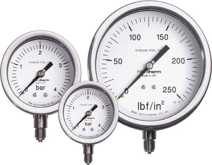 Pressure Test Methods for Various Industrial Valves